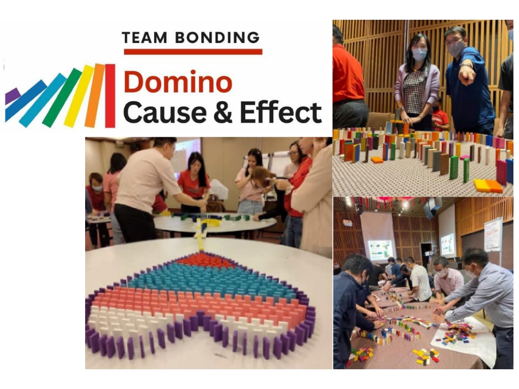 Dominoes – Workplace ‘Cause & Effect’