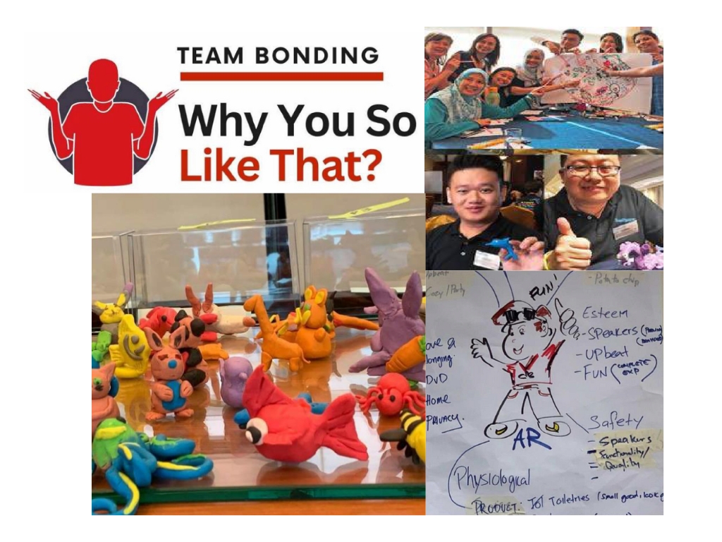 Why You So Like That? – Profiling