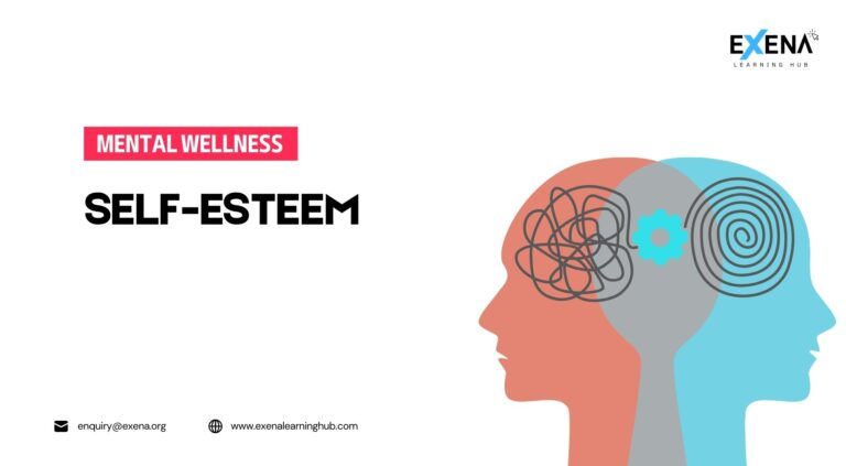 Self-esteem