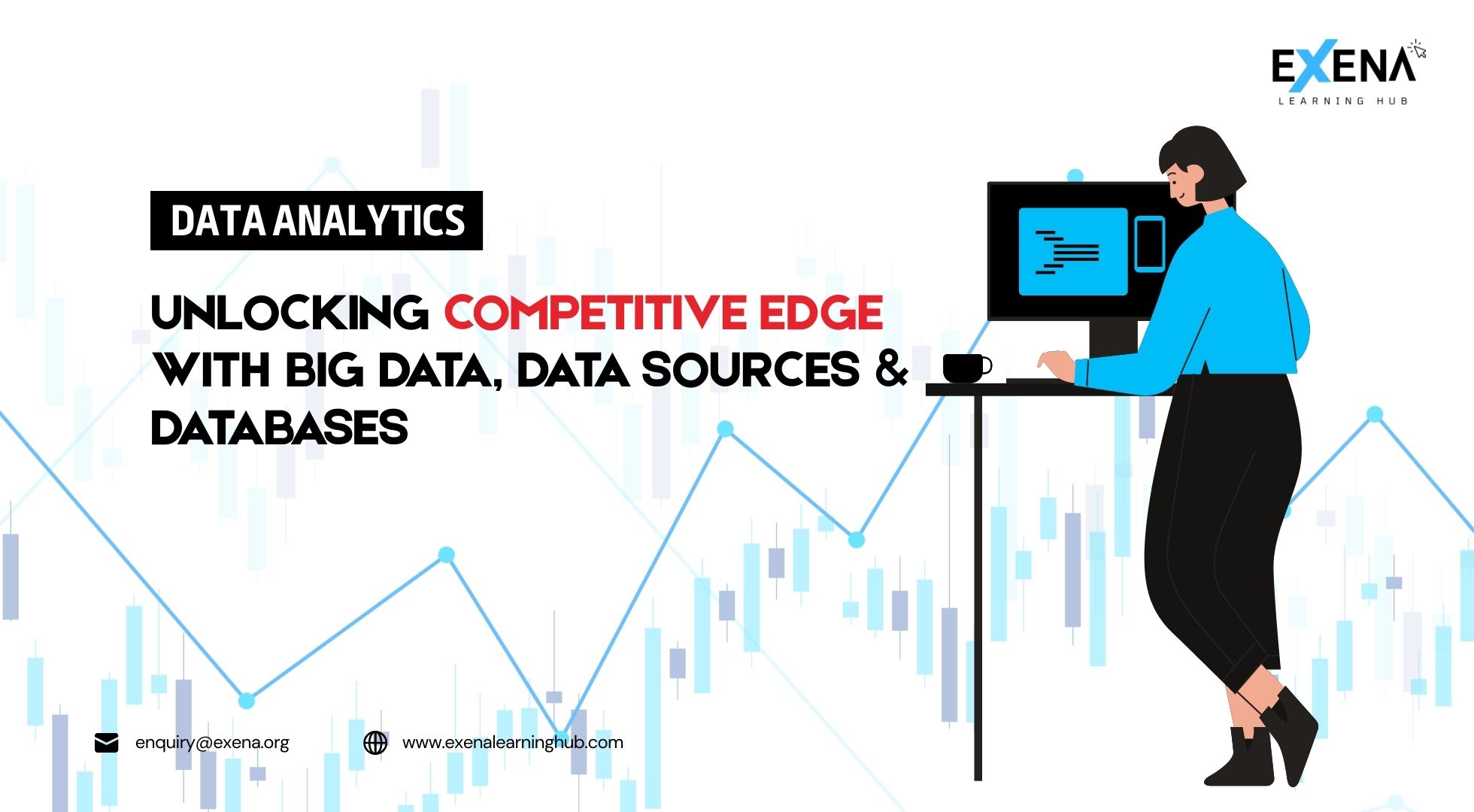 Unlocking Competitive Edge with Big Data, Data Sources & Databases